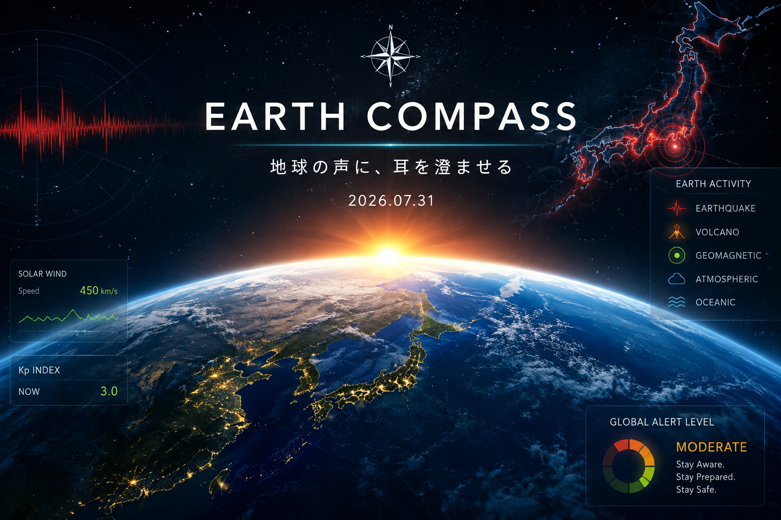 Earth Compass