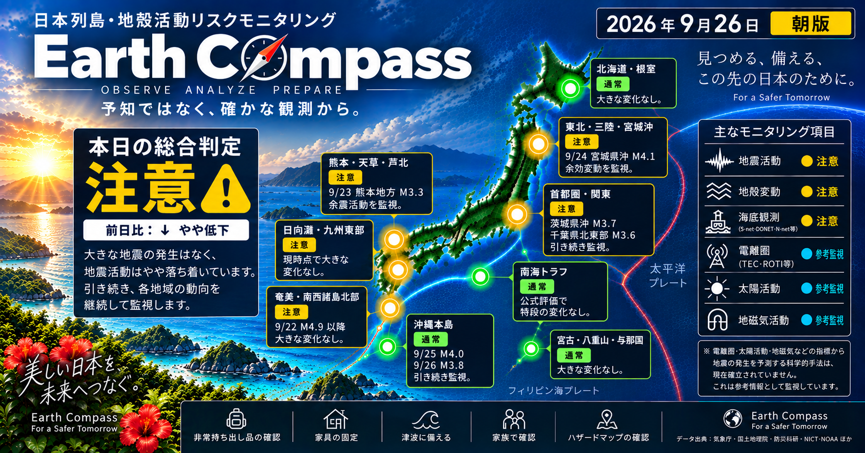 Earth Compass｜2026年9月26日